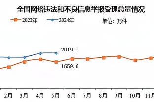 开云体彩app下载官网手机版